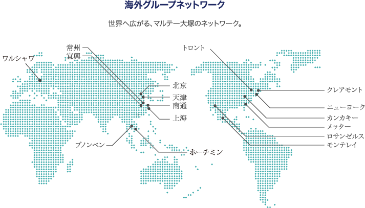 海外グループネットワーク